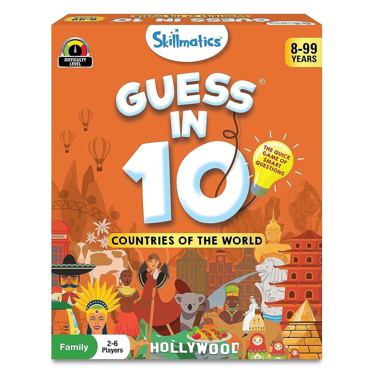 Guess in 10 World Countries